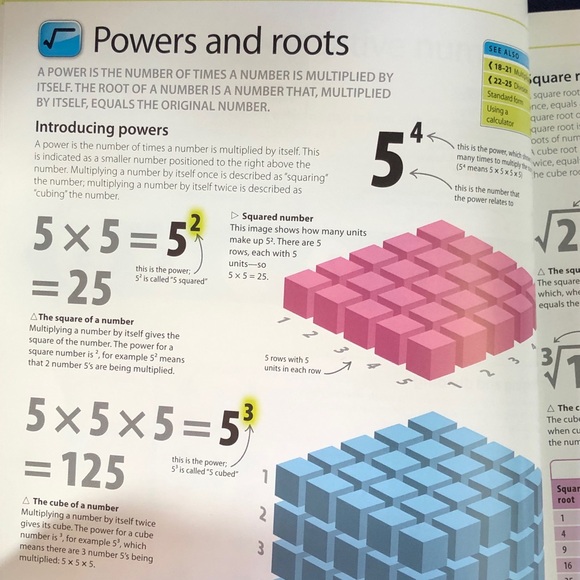 Help Your Kids with Math Book Step-by-Step Visual Guide - Picture 4 of 8